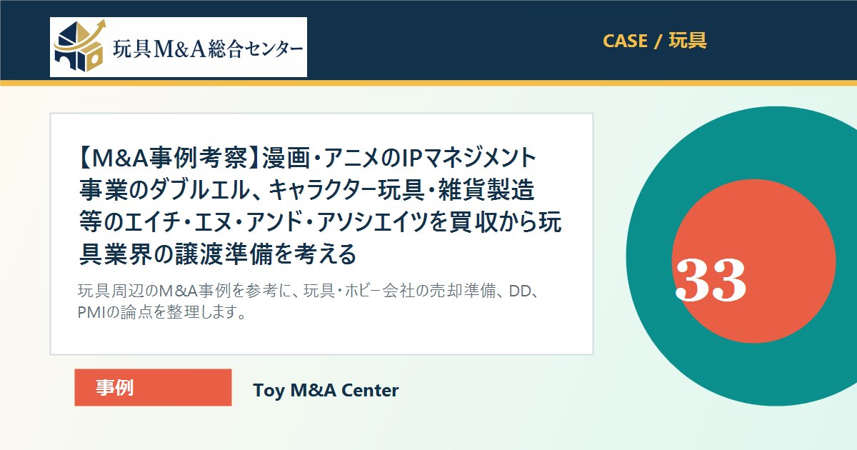 【M&A事例考察】漫画・アニメのIPマネジメント事業のダブルエル、キャラクター玩具・雑貨製造等のエイチ・エヌ・アンド・アソシエイツを買収から玩具業界の譲渡準備を考えるのアイキャッチ画像