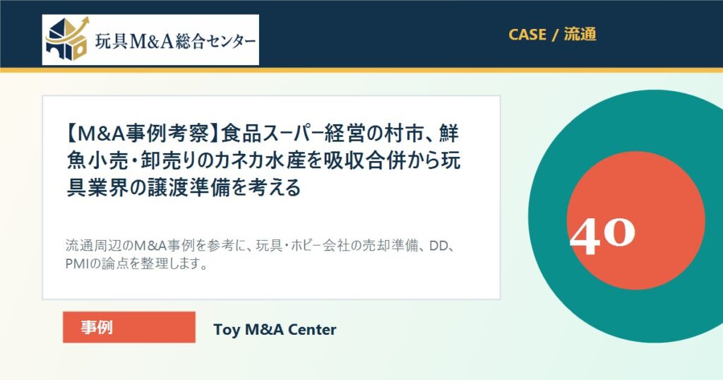【M&A事例考察】食品スーパー経営の村市、鮮魚小売・卸売りのカネカ水産を吸収合併から玩具業界の譲渡準備を考えるのアイキャッチ画像