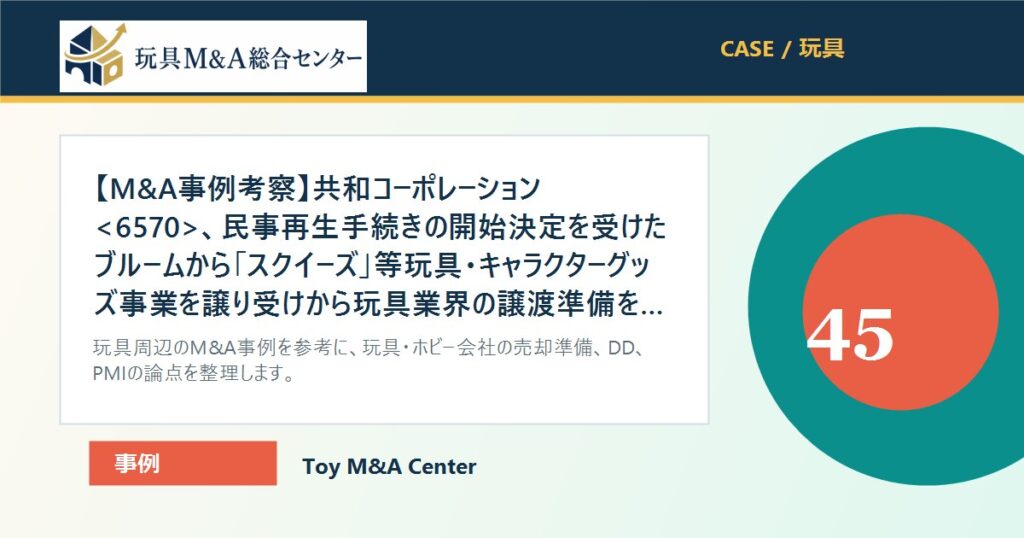 【M&A事例考察】共和コーポレーション、民事再生手続きの開始決定を受けたブルームから「スクイーズ」等玩具・キャラクターグッズ事業を譲り受けから玩具業界の譲渡準備を考えるのアイキャッチ画像