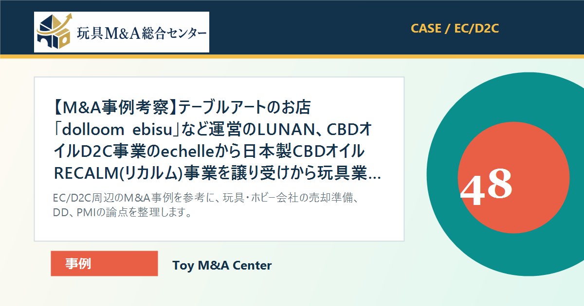 【M&A事例考察】テーブルアートのお店「dolloom ebisu」など運営のLUNAN、CBDオイルD2C事業のechelleから日本製CBDオイルRECALM(リカルム)事業を譲り受けから玩具業界の譲渡準備を考えるのアイキャッチ画像