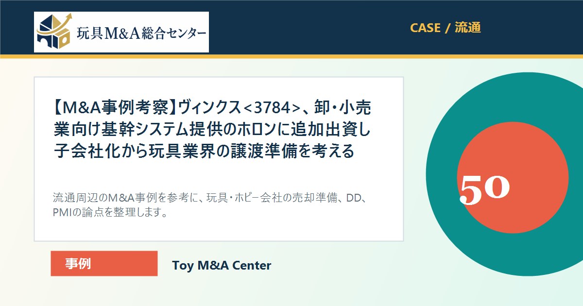 【M&A事例考察】ヴィンクス、卸・小売業向け基幹システム提供のホロンに追加出資し子会社化から玩具業界の譲渡準備を考えるのアイキャッチ画像