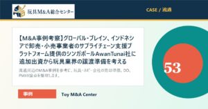 【M&A事例考察】グローバル・ブレイン、インドネシアで卸売・小売事業者のサプライチェーン支援プラットフォーム提供のシンガポールAwanTunai社に追加出資から玩具業界の譲渡準備を考えるのアイキャッチ画像