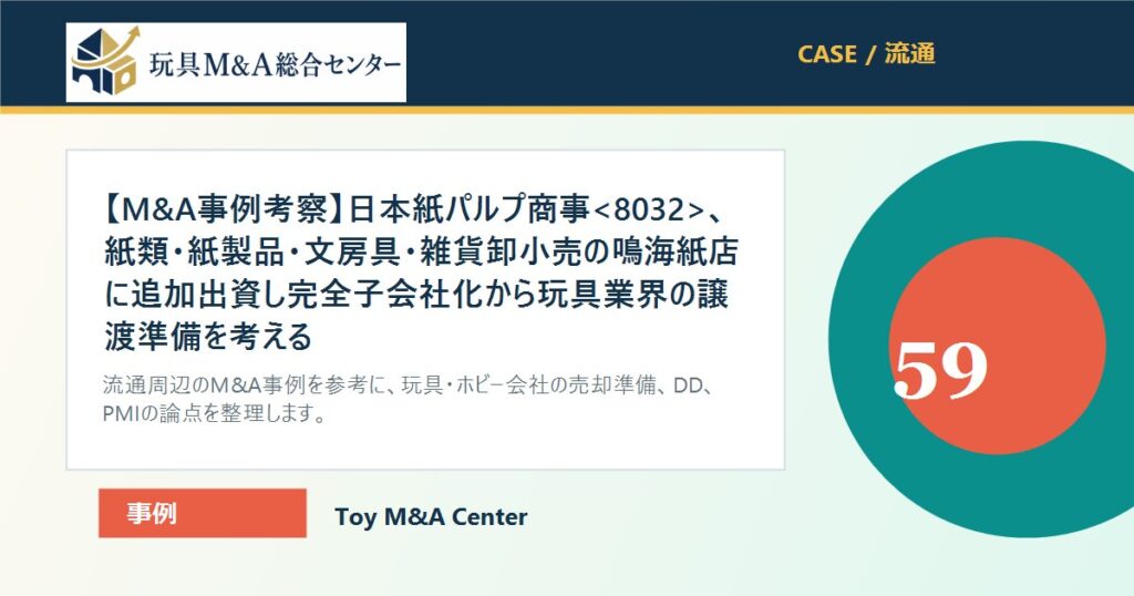 【M&A事例考察】日本紙パルプ商事、紙類・紙製品・文房具・雑貨卸小売の鳴海紙店に追加出資し完全子会社化から玩具業界の譲渡準備を考えるのアイキャッチ画像