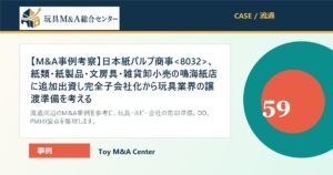 【M&A事例考察】日本紙パルプ商事、紙類・紙製品・文房具・雑貨卸小売の鳴海紙店に追加出資し完全子会社化から玩具業界の譲渡準備を考えるのアイキャッチ画像