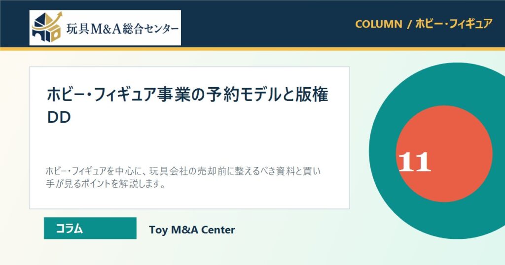 ホビー・フィギュア事業の予約モデルと版権DDのアイキャッチ画像